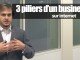 les 3 piliers d'un business en ligne